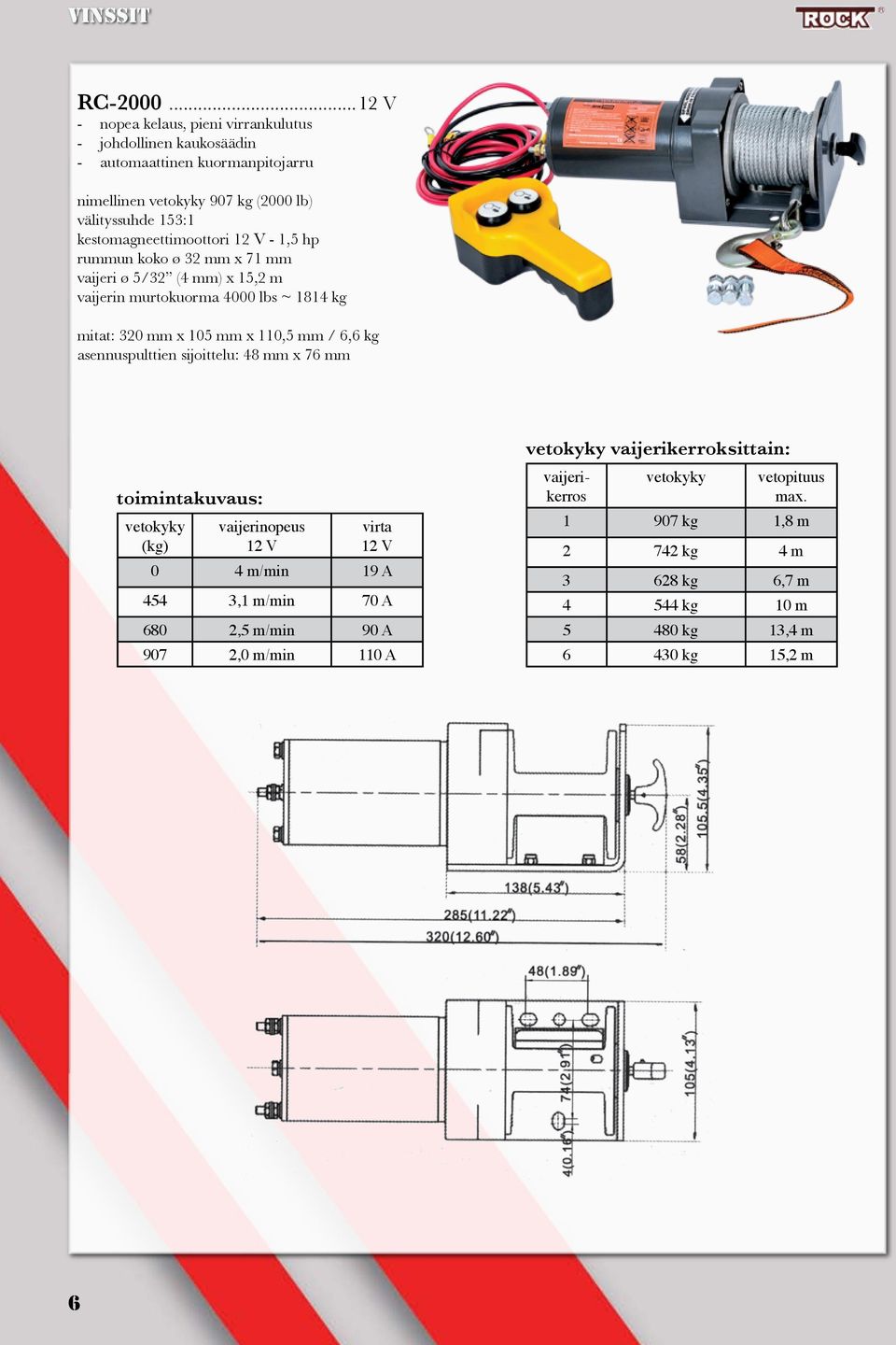 5/32 (4 mm) x 15,2 m vaijerin murtokuorma 4000 lbs ~ 1814 kg mitat: 320 mm x 105 mm x 110,5 mm / 6,6 kg asennuspulttien