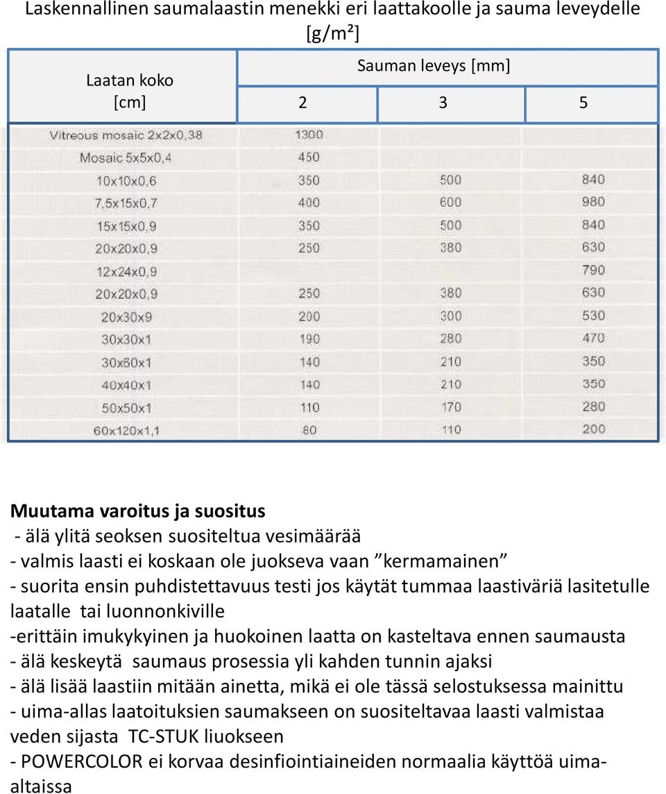 -erittäinimukykyinen ja huokoinen laattaon kasteltava ennen saumausta - älä keskeytä saumaus prosessia yli kahden tunnin ajaksi - älä lisää laastiin mitään ainetta, mikä ei ole tässä