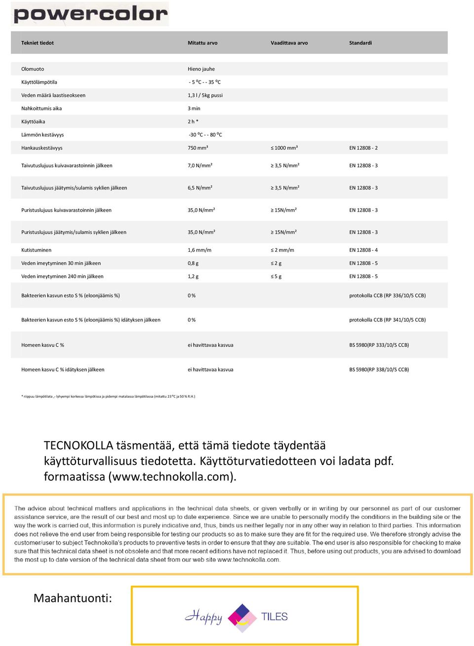 3,5 N/mm² EN 12808-3 Puristuslujuus kuivavarastoinnin jälkeen 35,0 N/mm² 15N/mm² EN 12808-3 Puristuslujuus jäätymis/sulamis syklien jälkeen 35,0 N/mm² 15N/mm² EN 12808-3 Kutistuminen 1,6 mm/m 2 mm/m