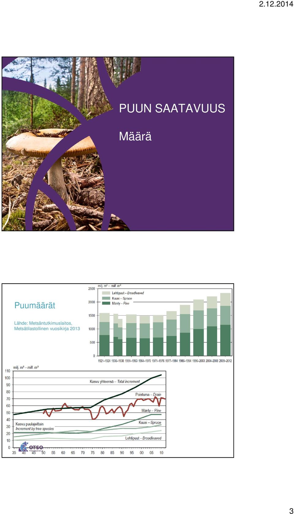 Metsäntutkimuslaitos,