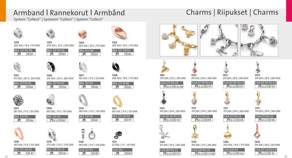 120 DKK 13 165 SEK 15 135 DKK 1150 1172 1173 1174 87 ST GP PO 87 87 CHA ST RP PO CZ 101 CHA TT PO CZ 98 CHA TT PO CZ CHA TT PO CZ 98 98 13 165 SEK 15 135 DKK 13 ST