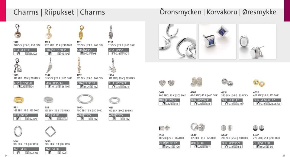 15 135 DKK 1050 100 SEK 9 80 DKK 1051 100 SEK 9 80 DKK OHR TT PO CZ OHR RP PO CR OHR CZ,57 OHR ST GP PO CZ,56,65 ZB GP PO 52,102 ZB 11,12,26,,75,102 ANH ANH 102 102