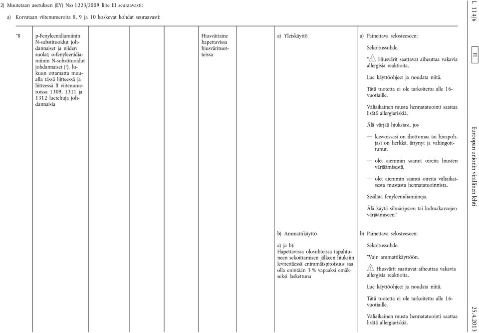 Yleiskäyttö a) Painettava selosteeseen: b) Ammattikäyttö a) ja b): Hapettavissa olosuhteissa tapahtuneen sekoittamisen jälkeen hiuksiin levitettäessä enimmäispitoisuus saa olla enintään 3 % vapaaksi