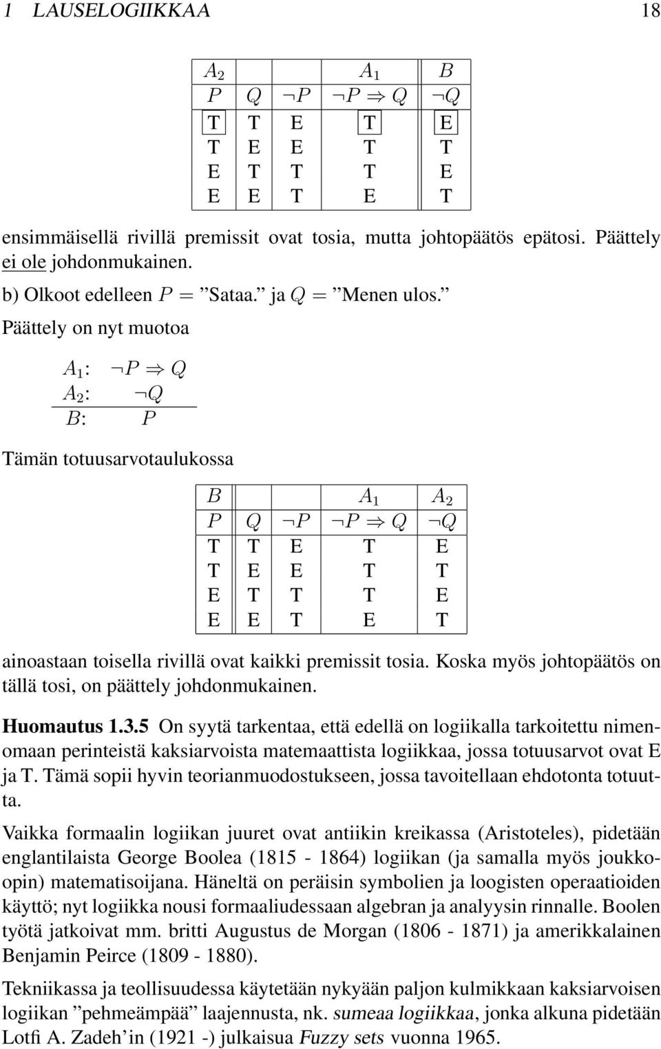 Päättely on nyt muotoa A : P Q A : Q B: P Tämän totuusarvotaulukossa B A A P Q P P Q Q T T E T E T E E T T E T T T E E E T E T ainoastaan toisella rivillä ovat kaikki premissit tosia.