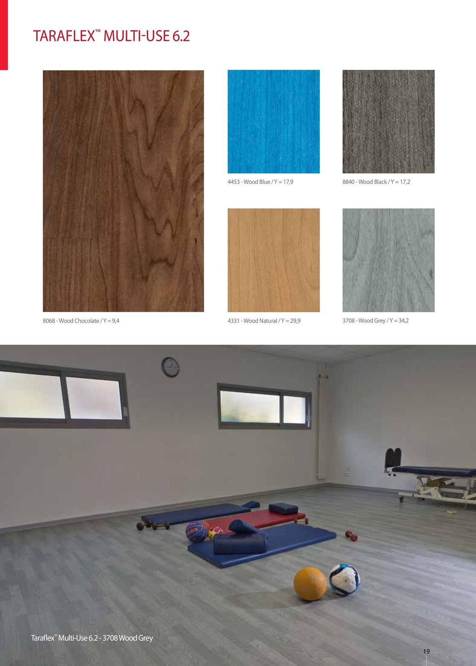 = 17,2 8068 - Wood Chocolate / Y = 9,4 4331 - Wood