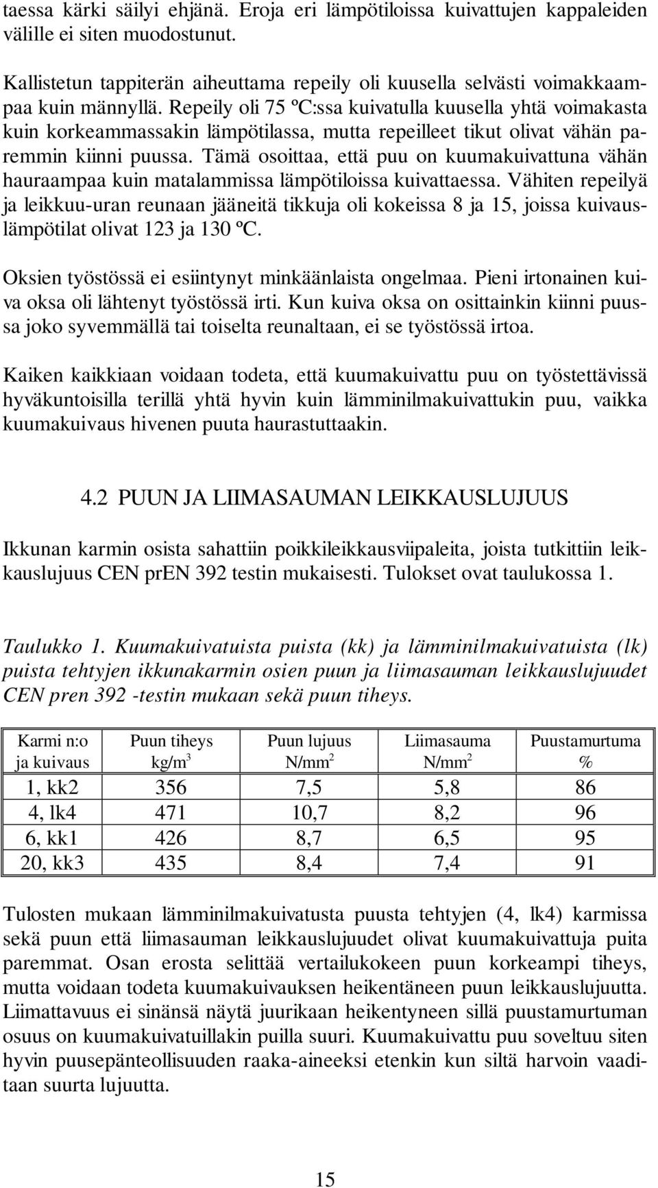 Tämä osoittaa, että puu on kuumakuivattuna vähän hauraampaa kuin matalammissa lämpötiloissa kuivattaessa.