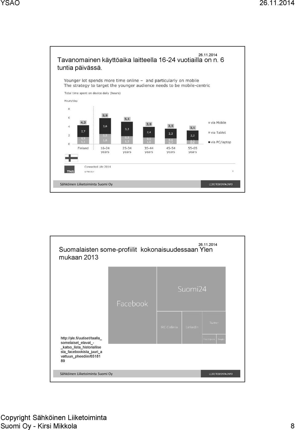 Suomalaisten some-profiilit kokonaisuudessaan Ylen mukaan 2013 http://yle.