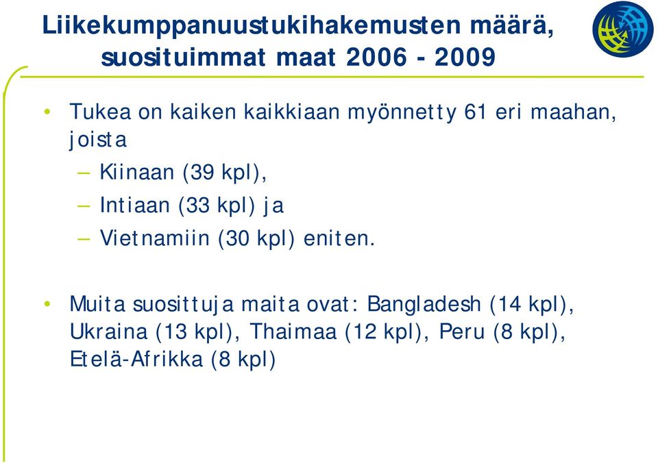 (33 kpl) ja Vietnamiin (30 kpl) eniten.