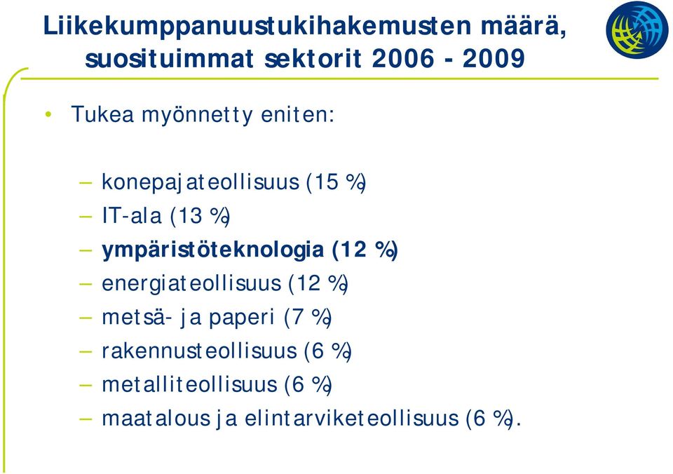 ympäristöteknologia (12 %) energiateollisuus (12 %) metsä- ja paperi (7 %)