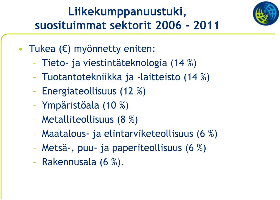 Energiateollisuus (12 %) Ympäristöala (10 %) Metalliteollisuus (8 %) Maatalous-