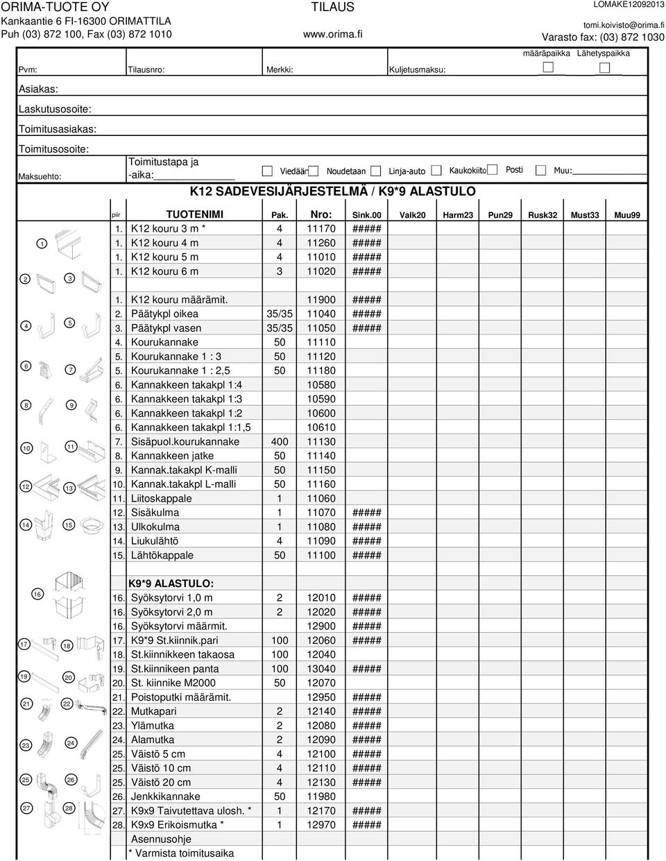 Kannakkeen takakpl : 0. Kannakkeen takakpl : 0. Kannakkeen takakpl : 00. Kannakkeen takakpl :,. Sisäpuol.kourukannake 00 0. Kannakkeen jatke 0 0. Kannak.takakpl K-malli 0 0. Kannak.takakpl L-malli 0 0.