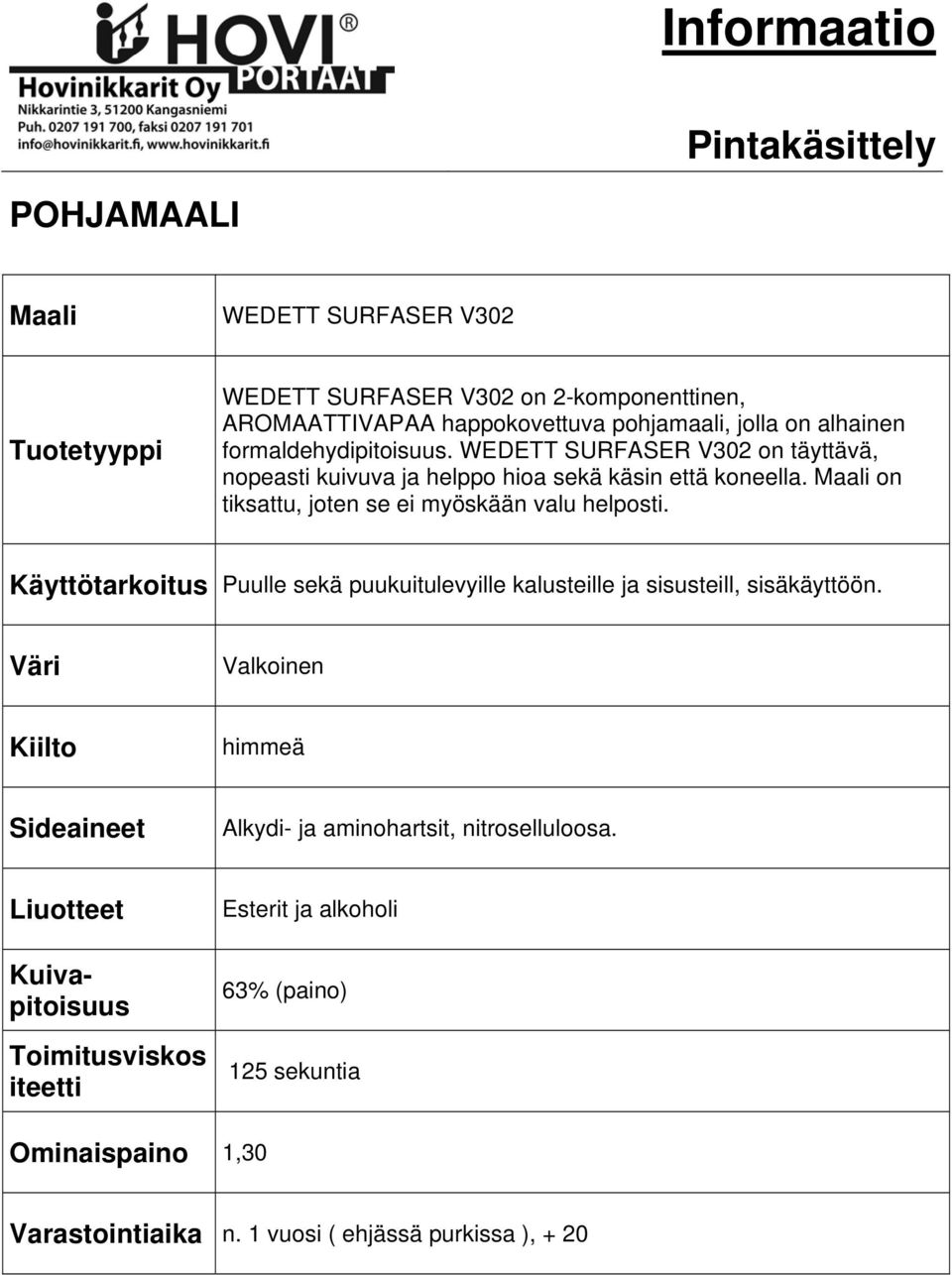 Maali on tiksattu, joten se ei myöskään valu helposti. Käyttötarkoitus Puulle sekä puukuitulevyille kalusteille ja sisusteill, sisäkäyttöön.