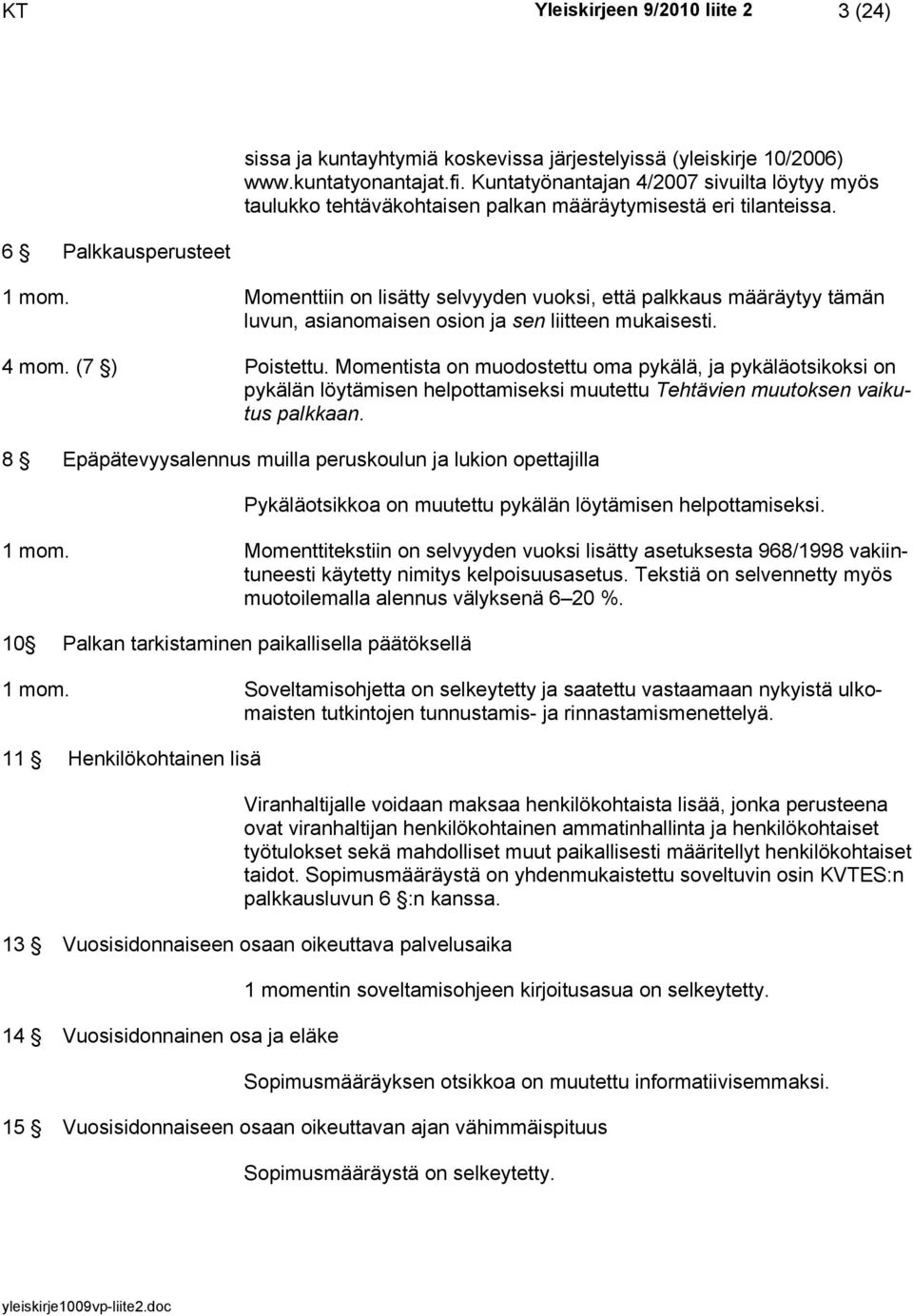 Momenttiin on lisätty selvyyden vuoksi, että palkkaus määräytyy tämän luvun, asianomaisen osion ja sen liitteen mukaisesti. 4 mom. (7 ) Poistettu.