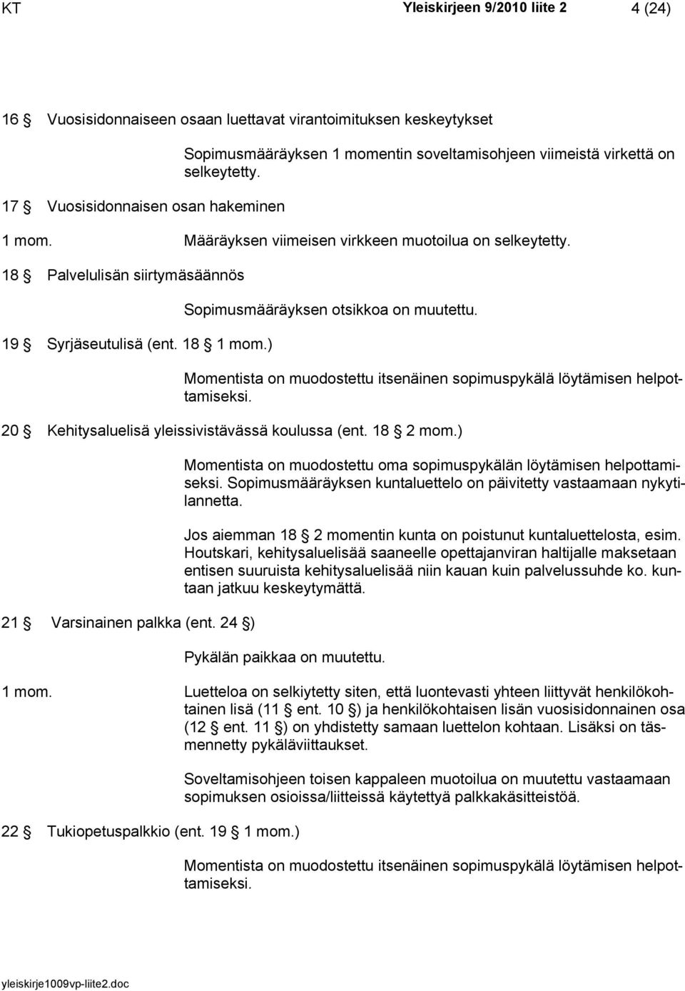 Momentista on muodostettu itsenäinen sopimuspykälä löytämisen helpottamiseksi. 20 Kehitysaluelisä yleissivistävässä koulussa (ent. 18 2 mom.) 21 Varsinainen palkka (ent.