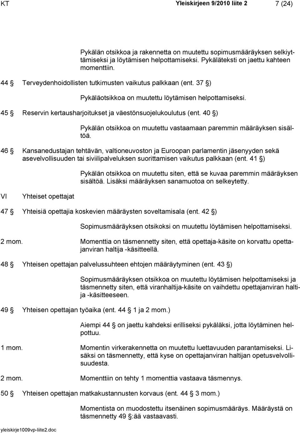 40 ) Pykälän otsikkoa on muutettu vastaamaan paremmin määräyksen sisältöä.