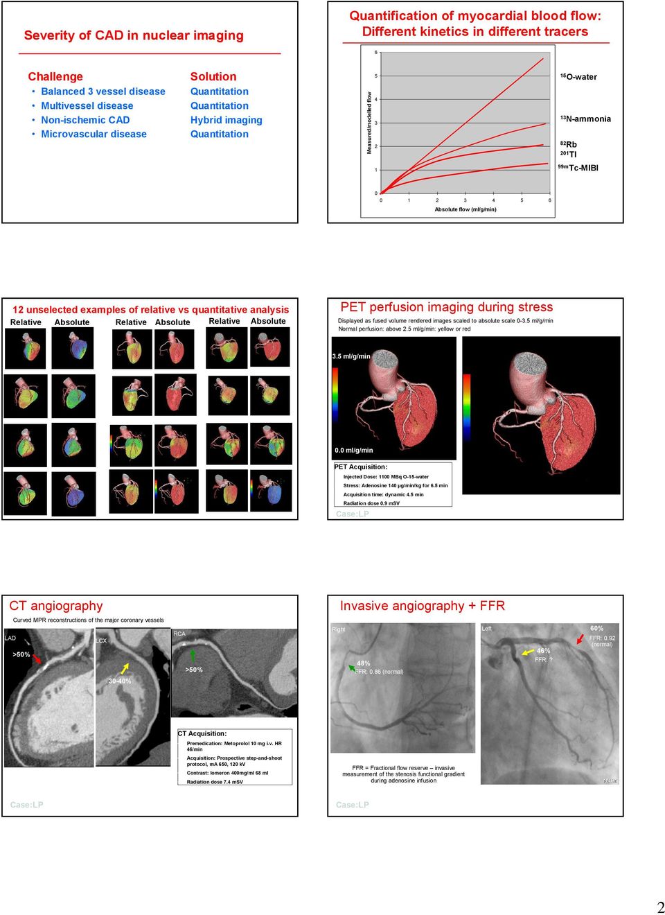quantitative analysis Relative Absolute Relative Absolute Relative Absolute perfusion imaging during stress Displayed as fused volume rendered images scaled to absolute scale -3.