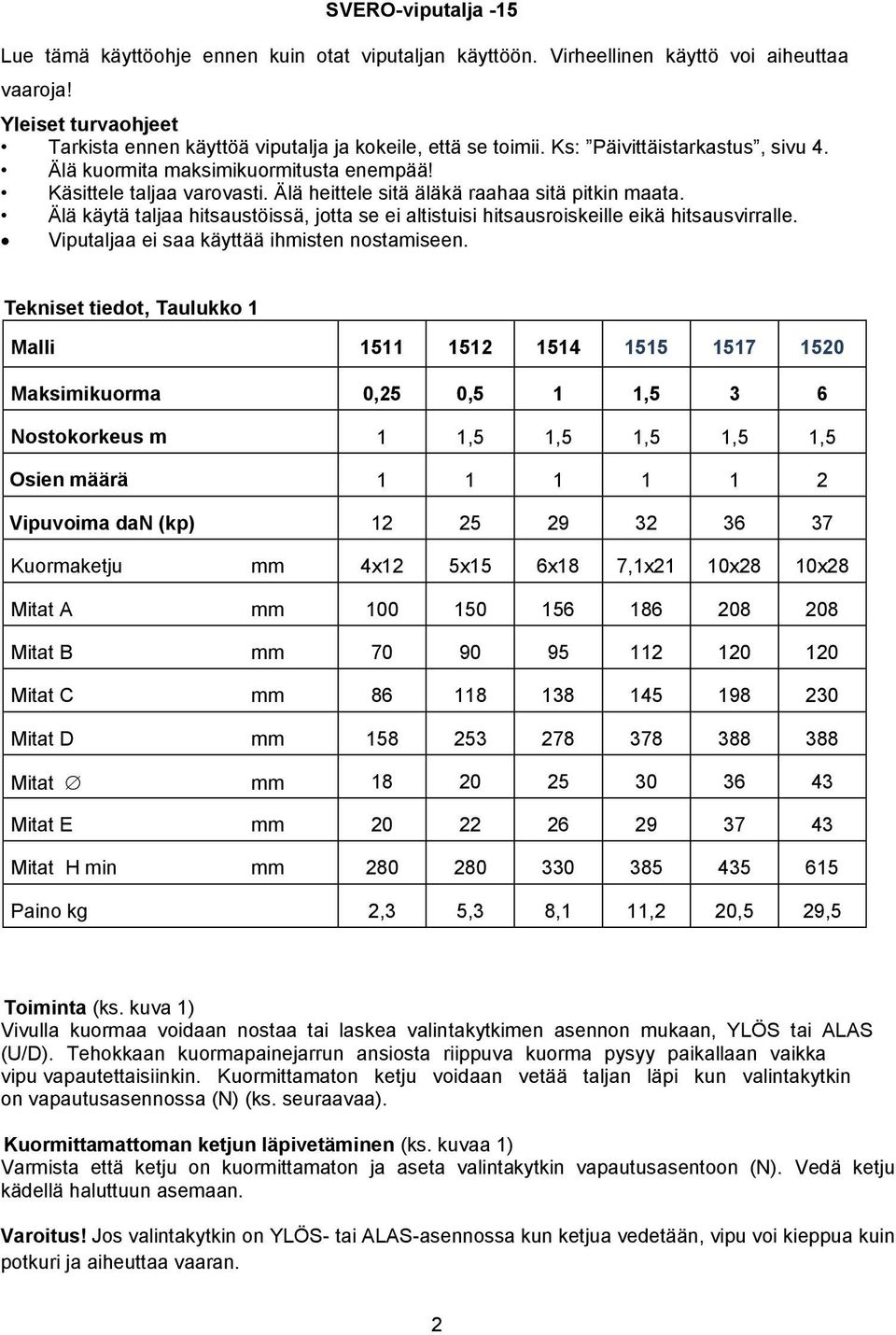 Älä käytä taljaa hitsaustöissä, jotta se ei altistuisi hitsausroiskeille eikä hitsausvirralle. Viputaljaa ei saa käyttää ihmisten nostamiseen.