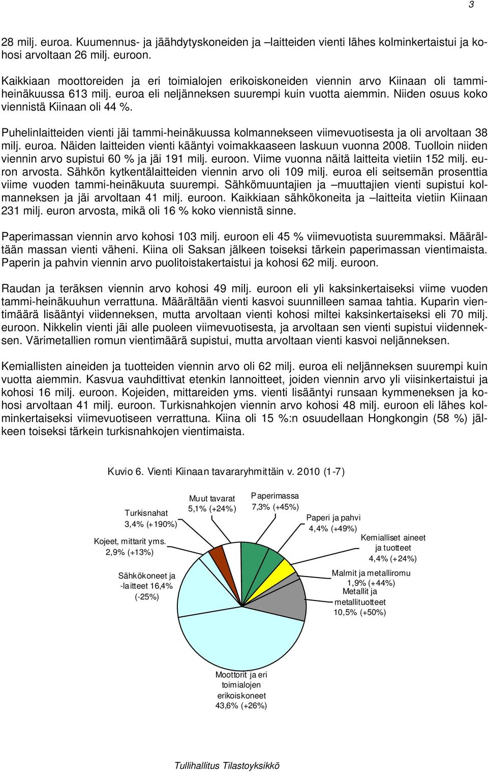 Niiden osuus koko viennistä Kiinaan oli 44 %. Puhelinlaitteiden vienti jäi tammi-heinäkuussa kolmannekseen viimevuotisesta ja oli arvoltaan 38 milj. euroa.