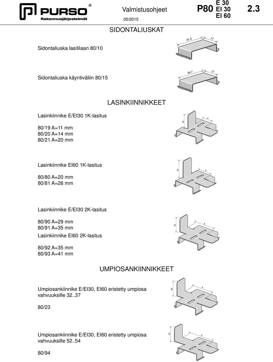 mm 80/ A=14 mm 80/21 A= mm Lasinkiinnike EI60 1K-lasitus 80/80 A= mm 80/81 A=26 mm 25 A Lasinkiinnike E/EI30 2K-lasitus 80/90 A=29 mm 80/91 A=35