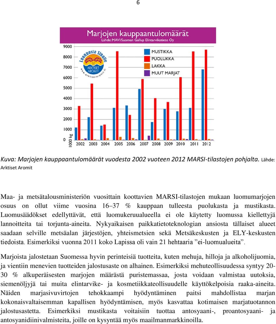 Luomusäädökset edellyttävät, että luomukeruualueella ei ole käytetty luomussa kiellettyjä lannoitteita tai torjunta-aineita.