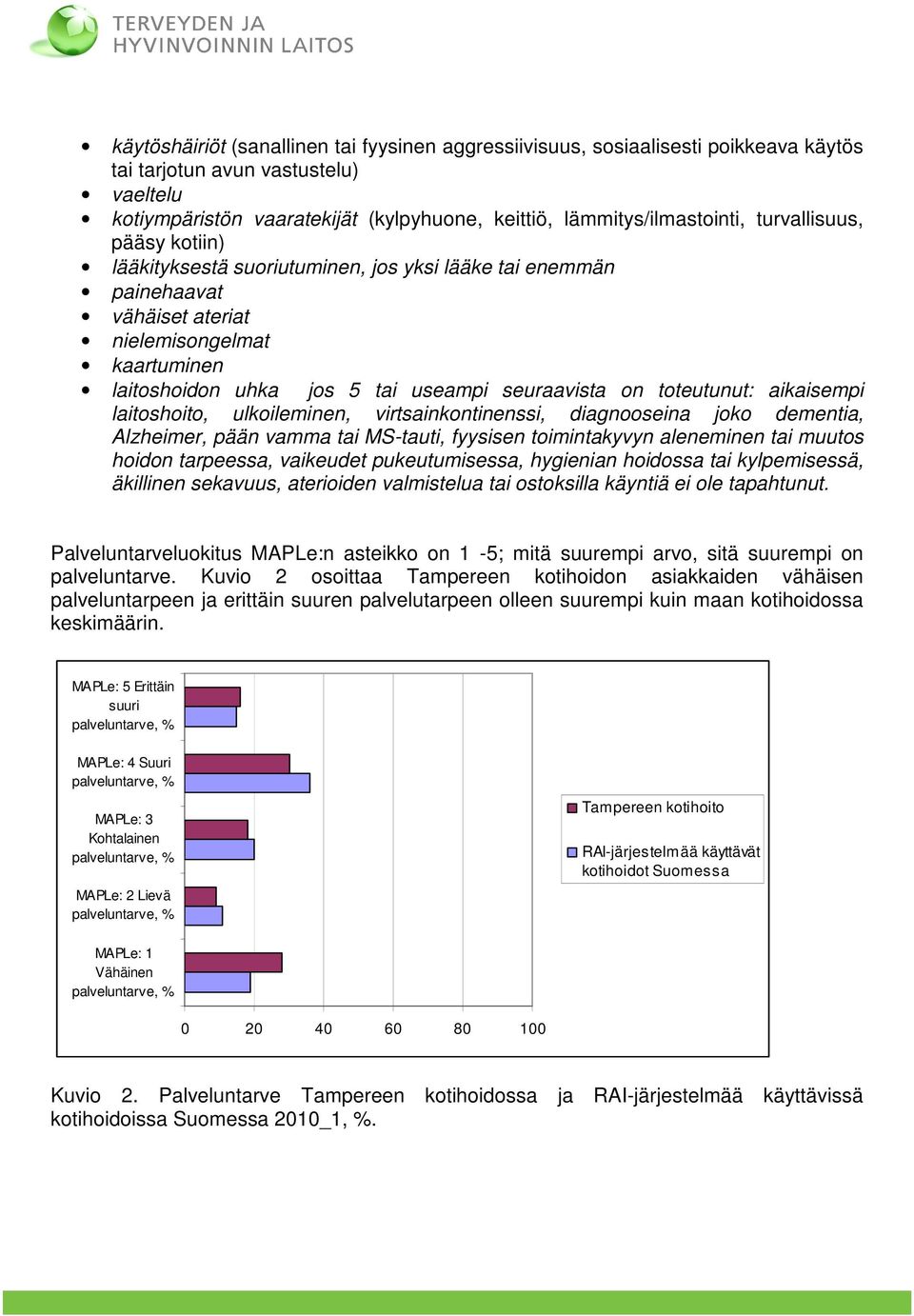 toteutunut: aikaisempi laitoshoito, ulkoileminen, virtsainkontinenssi, diagnooseina joko dementia, Alzheimer, pään vamma tai MS-tauti, fyysisen toimintakyvyn aleneminen tai muutos hoidon tarpeessa,