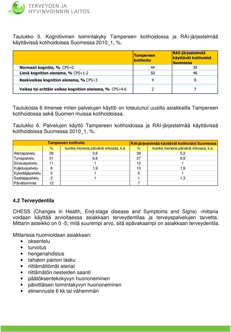 erittäin vaikea kognition alenema, % CPS=4-6 2 7 Taulukosta 6 ilmenee miten palvelujen käyttö on toteutunut uusilla asiakkailla Tampereen kotihoidossa sekä Suomen muissa kotihoidoissa. Taulukko 6.