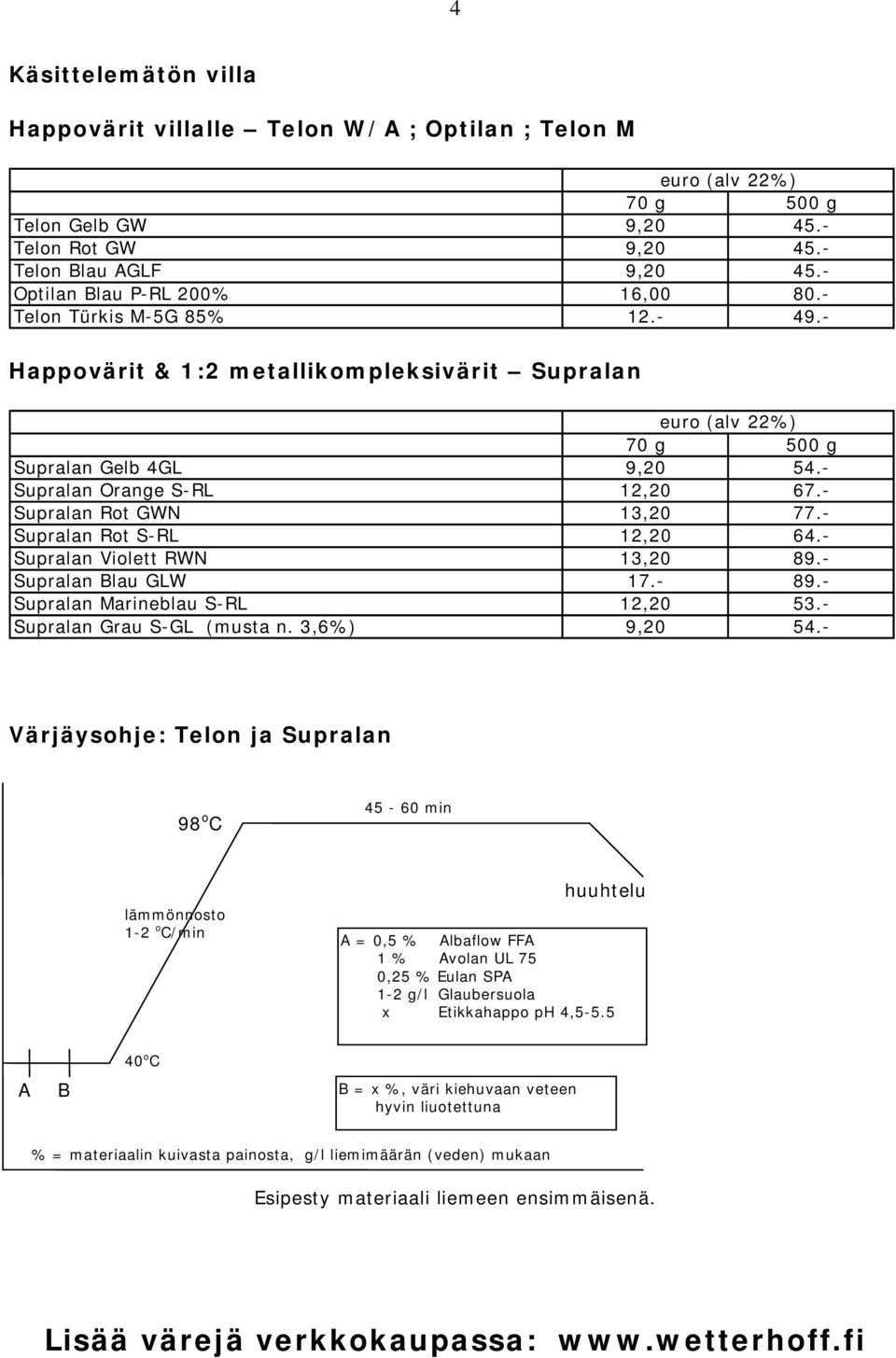 - Supralan Violett RWN 13,20 89.- Supralan Blau GLW 17.- 89.- Supralan Marineblau S-RL 12,20 53.- Supralan Grau S-GL (musta n. 3,6%) 9,20 54.