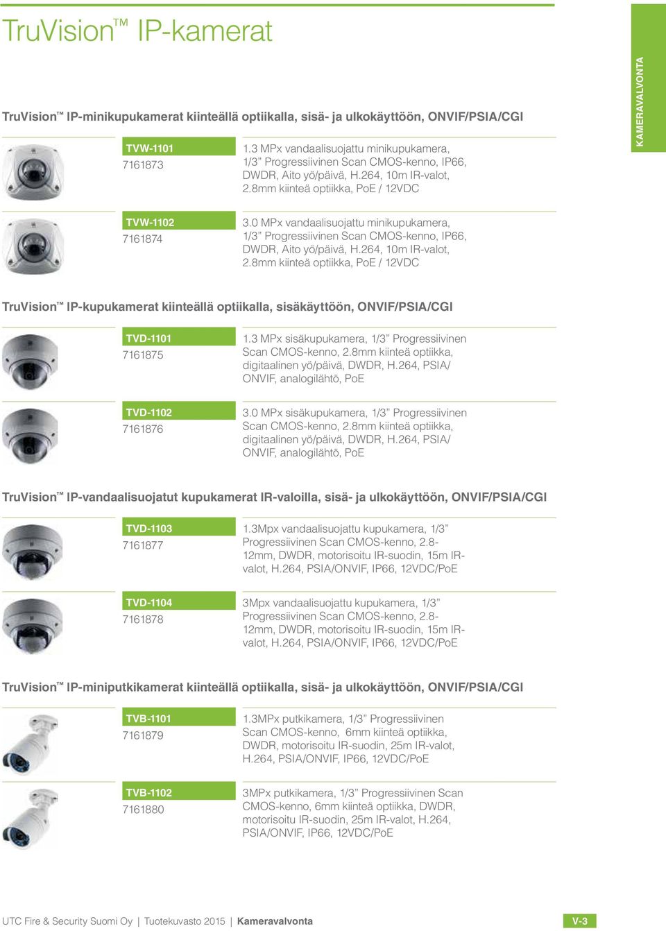 0 MPx vandaalisuojattu minikupukamera, 1/3 Progressiivinen Scan CMOS-kenno, IP66, DWDR, Aito yö/päivä, H.264, 10m IR-valot, 2.