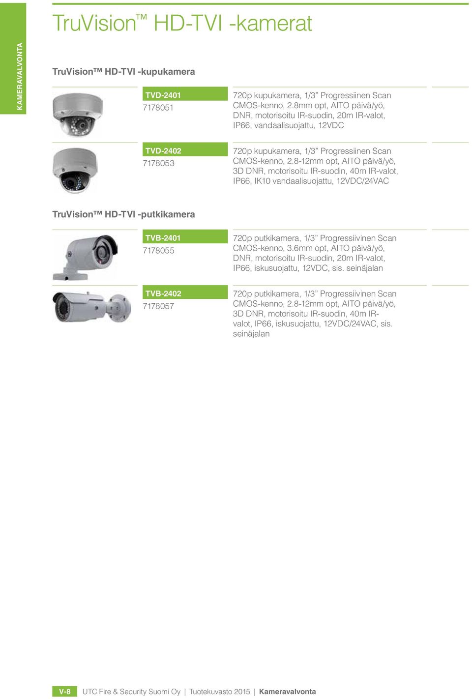 8-12mm opt, AITO päivä/yö, 3D DNR, motorisoitu IR-suodin, 40m IR-valot, IP66, IK10 vandaalisuojattu, 12VDC/24VAC TVB-2401 7178055 720p putkikamera, 1/3 Progressiivinen Scan CMOS-kenno, 3.