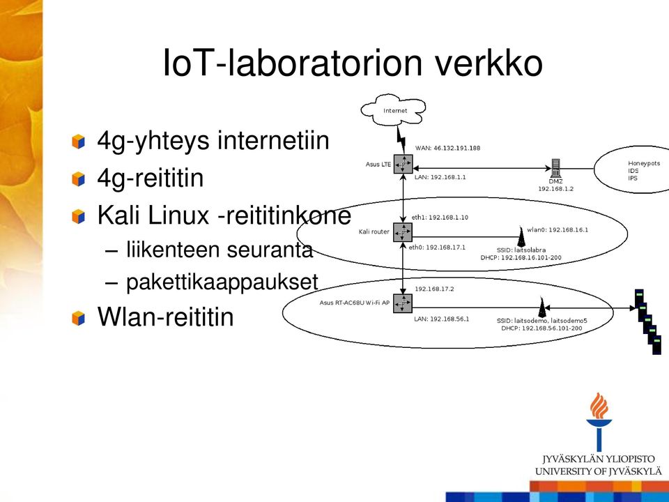 Linux -reititinkone liikenteen