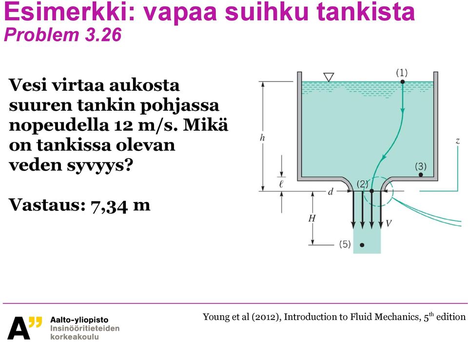 12 m/s. Mikä on tankissa olevan veden syvyys?