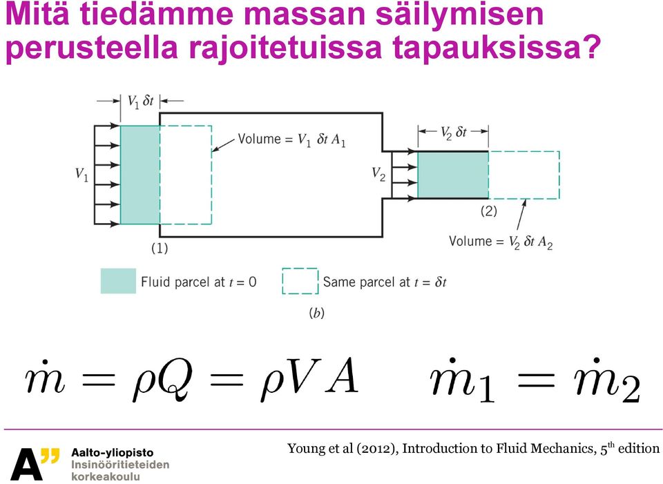 tapauksissa?