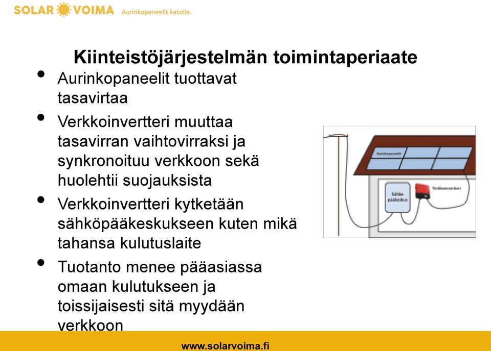 huolehtii suojauksista Verkkoinvertteri kytketään sähköpääkeskukseen kuten mikä