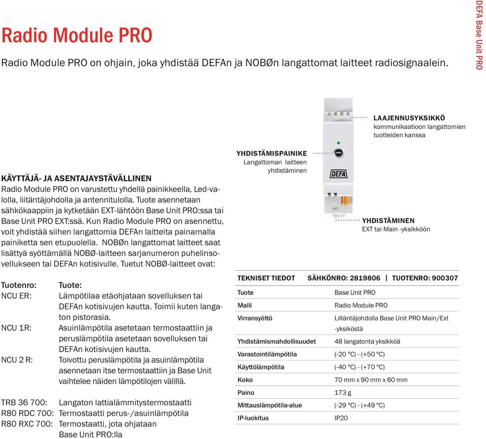ja antennitulolla. Tuote asennetaan sähkökaappiin ja kytketään EXT-lähtöön Base Unit PRO:ssa tai Base Unit PRO EXT:ssä.