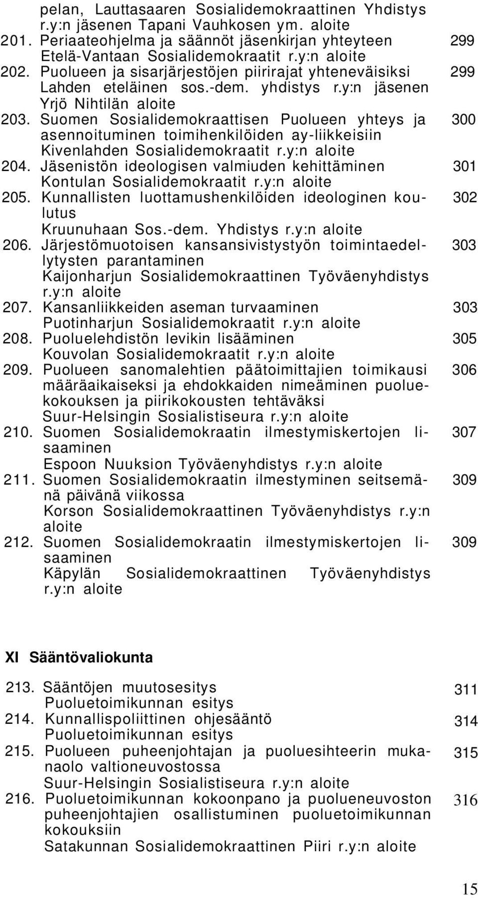 Suomen Sosialidemokraattisen Puolueen yhteys ja 300 asennoituminen toimihenkilöiden ay-liikkeisiin Kivenlahden Sosialidemokraatit r.y:n 204.