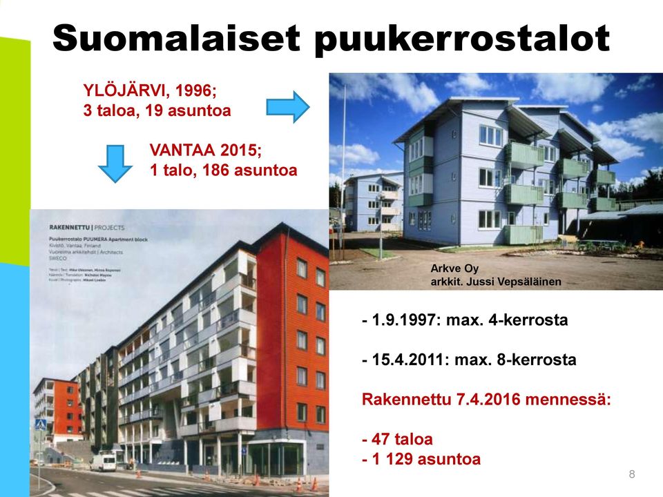 Anssi Lassila) Arkve Oy arkkit. Jussi Vepsäläinen - 1.9.1997: max.