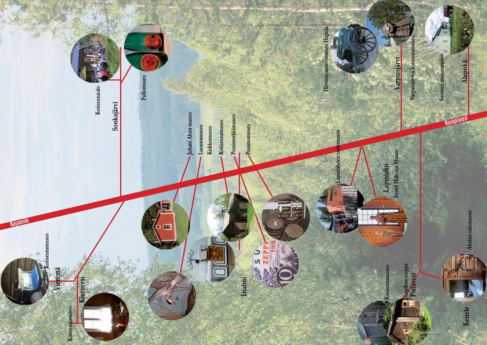 Panimomuseo Lapinlahden taidemuseo Eemil Halosen Museo Varpaisjärvi Varpaisjärven