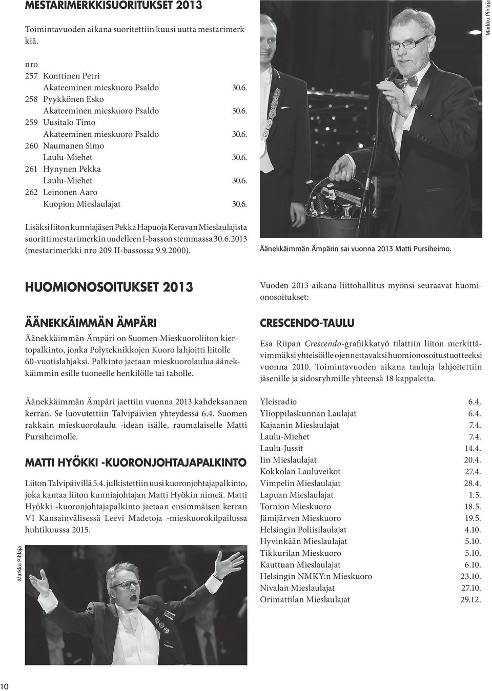 6. Lisäksi liiton kunniajäsen Pekka Hapuoja Keravan Mieslaulajista suoritti mestarimerkin uudelleen I-basson stemmassa 30.6.2013 (mestarimerkki nro 209 II-bassossa 9.9.2000).