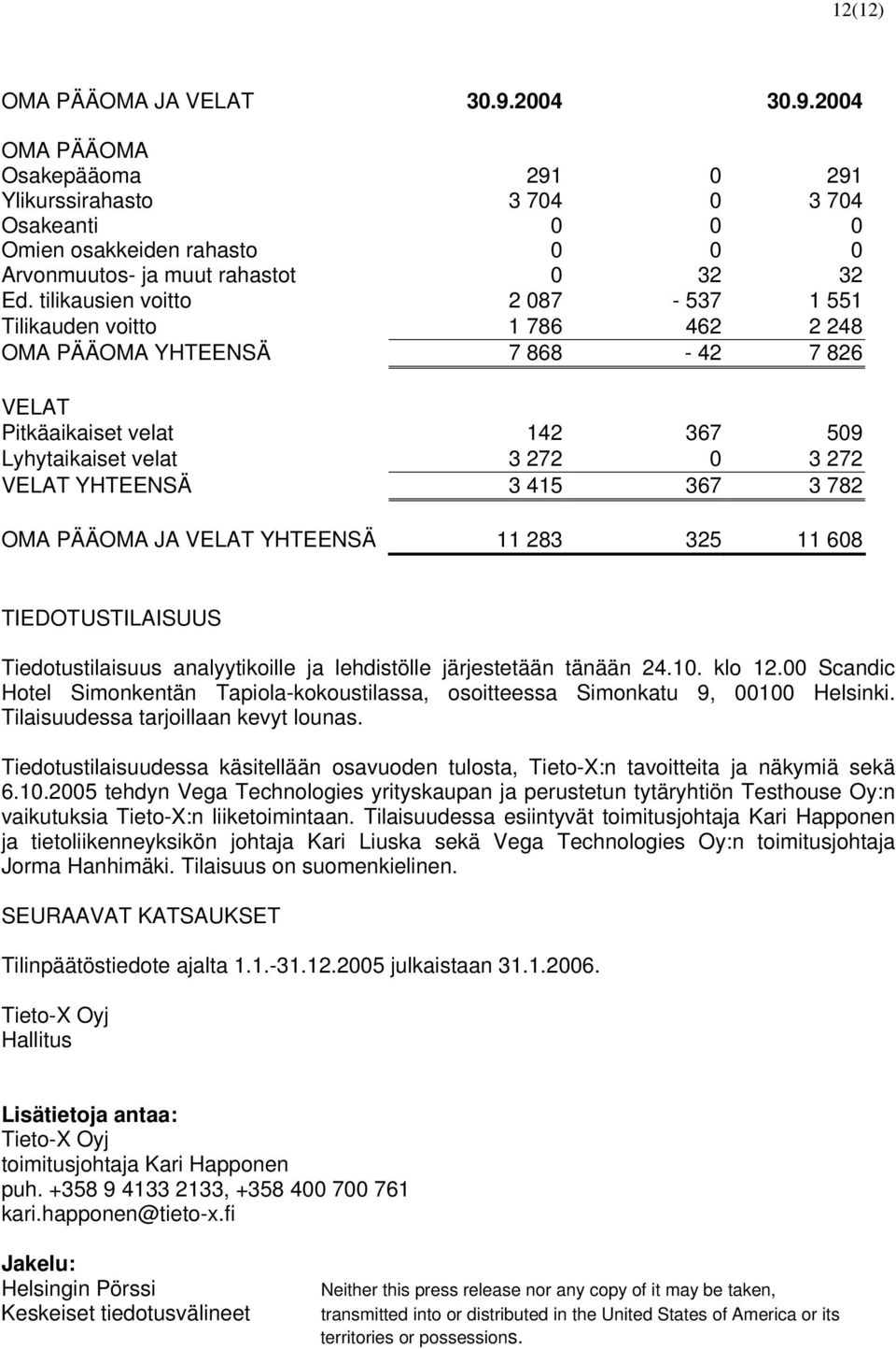 367 3 782 OMA PÄÄOMA JA VELAT YHTEENSÄ 11 283 325 11 608 TIEDOTUSTILAISUUS Tiedotustilaisuus analyytikoille ja lehdistölle järjestetään tänään 24.10. klo 12.