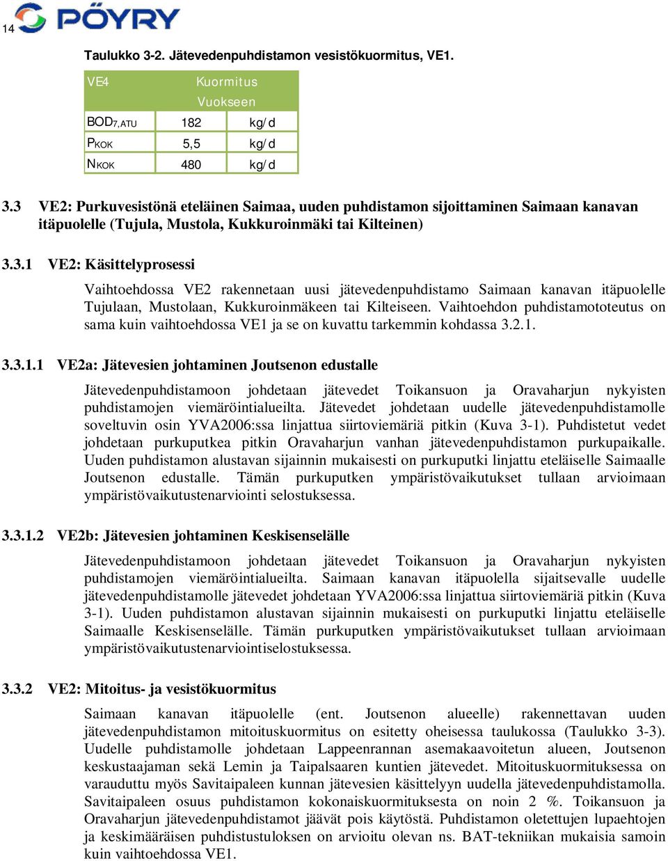 Vaihtoehdon puhdistamototeutus on sama kuin vaihtoehdossa VE1 