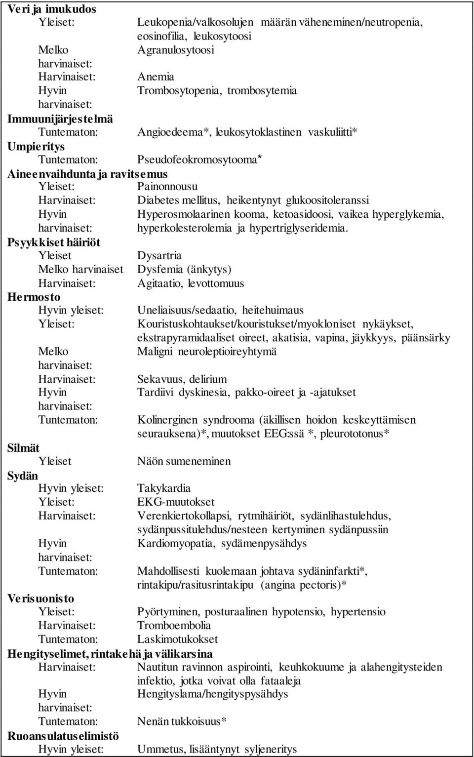glukoositoleranssi Hyperosmolaarinen kooma, ketoasidoosi, vaikea hyperglykemia, hyperkolesterolemia ja hypertriglyseridemia.
