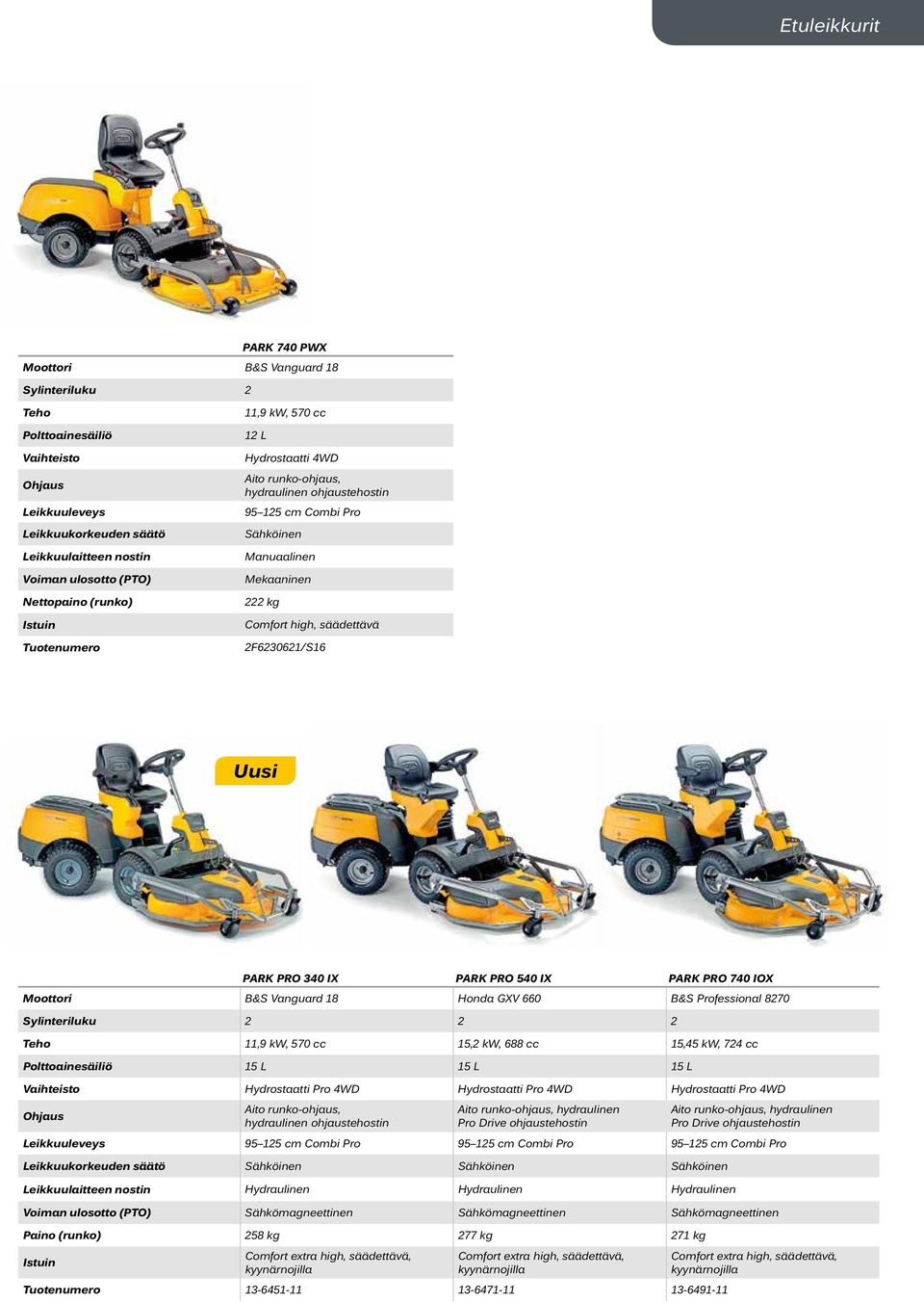 2F6230621/S16 Uusi PARK PRO 340 IX PARK PRO 540 IX PARK PRO 740 IOX Moottori B&S Vanguard 18 Honda GXV 660 B&S Professional 8270 Sylinteriluku 2 2 2 Teho 11,9 kw, 570 cc 15,2 kw, 688 cc 15,45 kw, 724