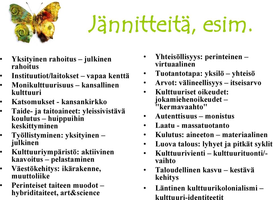 keskittyminen Työllistyminen: yksityinen julkinen Kulttuuriympäristö: aktiivinen kaavoitus pelastaminen Väestökehitys: ikärakenne, muuttoliike Perinteiset taiteen muodot hybriditaiteet, art&science