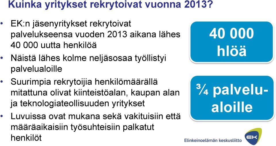 kolme neljäsosaa työllistyi palvelualoille Suurimpia rekrytoijia henkilömäärällä mitattuna olivat