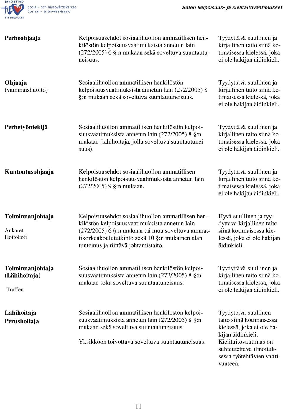 Perhetyöntekijä annetun lain (272/2005) 8 :n mukaan (lähihoitaja, jolla soveltuva suuntautuneisuus).