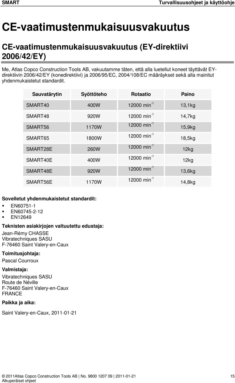 Sauvatärytin Syöttöteho Rotaatio Paino 40 400W 12000 min -1 13,1kg 48 920W 12000 min -1 14,7kg 56 65 28E 40E 48E 56E 1170W 1800W 260W 400W 920W 1170W 12000 min -1 15,9kg 12000 min -1 18,5kg 12000 min