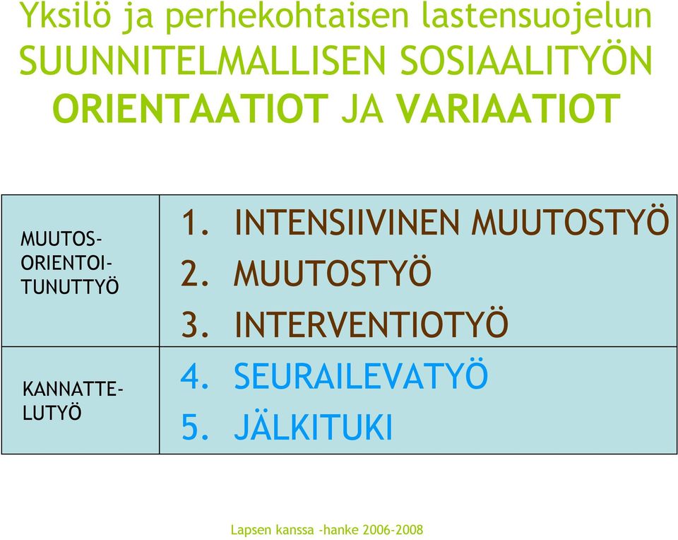 TUNUTTYÖ KANNATTE- LUTYÖ 1. INTENSIIVINEN MUUTOSTYÖ 2.