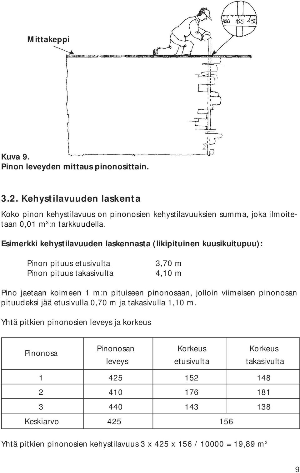 Esimerkki kehystilavuuden laskennasta (likipituinen kuusikuitupuu): Pinon pituus etusivulta Pinon pituus takasivulta 3,70 m 4,10 m Pino jaetaan kolmeen 1 m:n pituiseen