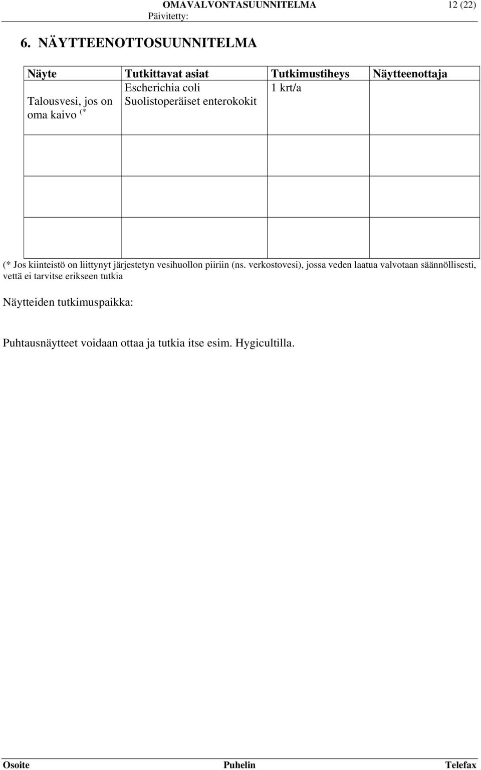 liittynyt järjestetyn vesihuollon piiriin (ns.