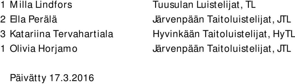 Tervahartiala Hyvinkään Taitoluistelijat, HyTL 1